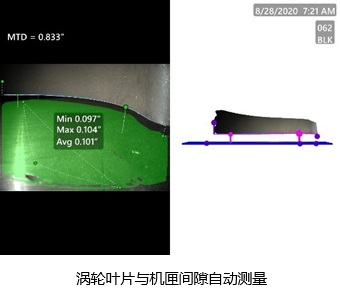 渦輪葉片與機匣間隙自動測量