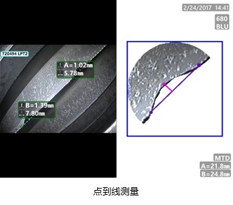 點到線測量
